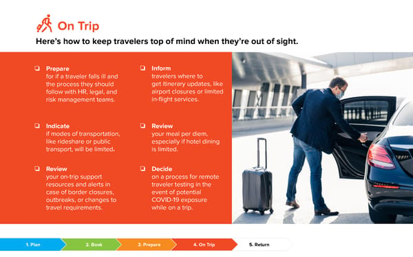 5 Key Checklists For the Pandemic Traveler's Journey - Page 6